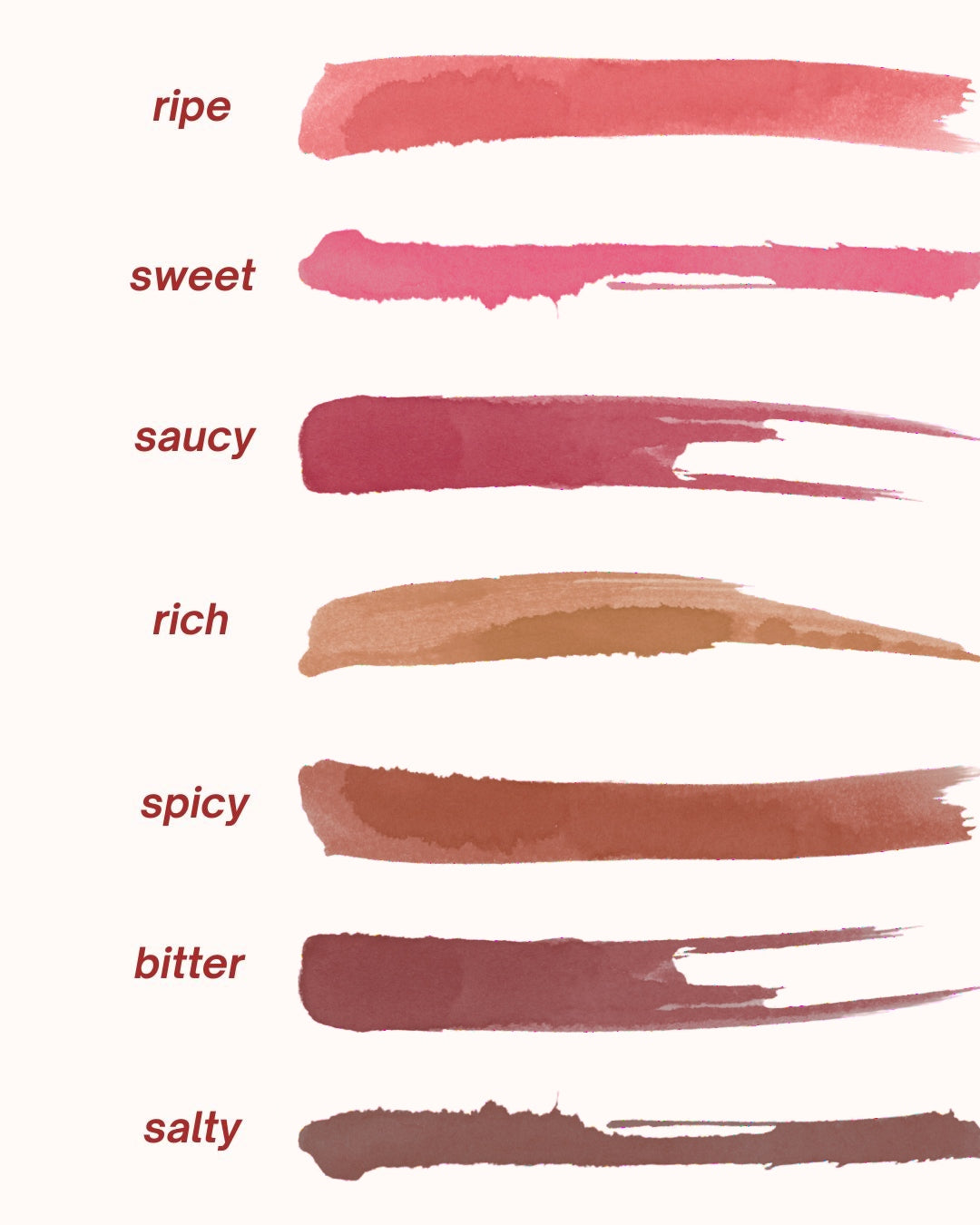 Lip Stain Marker - Salty